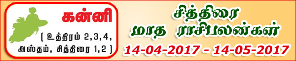Guru peyarchi 2016-2017