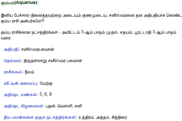 astrology tamil, tamil astrology