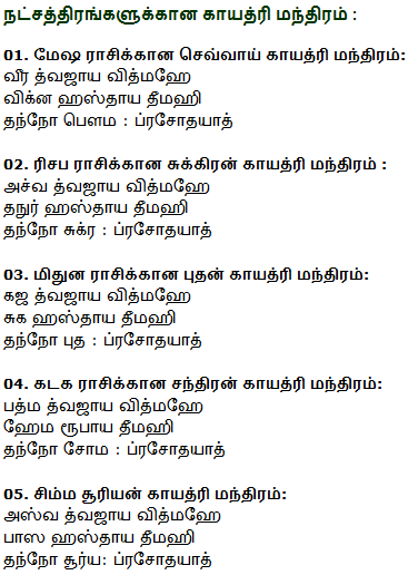 Free Tamil Horoscope mantra