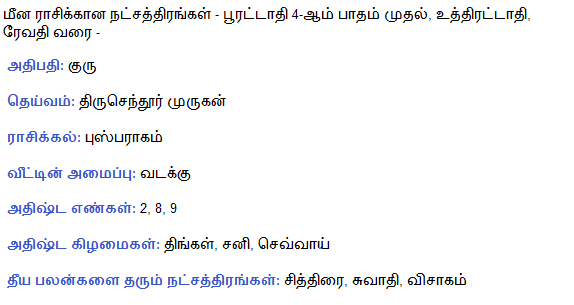 astrology tamil, tamil astrology, Monthly Free Horoscope 2014