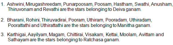 astrology matching for marriage, thiruman porutham, free thiruman porutham, free astrology tamil, tamil horoscope free, free tamil website, tamil website for marriage matching, free star matching