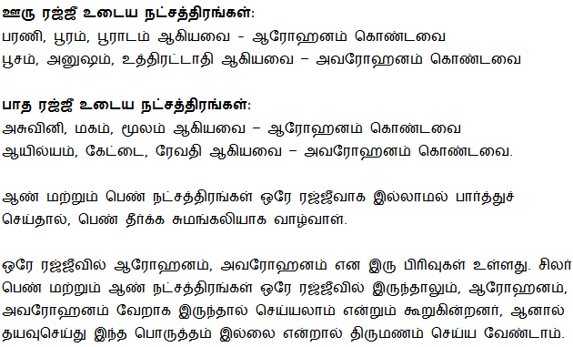 STAR MARRIAGE MATCHING TAMIL WEBSITE FREE