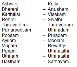 marriage matching, astrology for lovers, astrology free in tamil, tamil astrology, your astrology website, your astrology.co.in, best astrology, horoscope free tamil