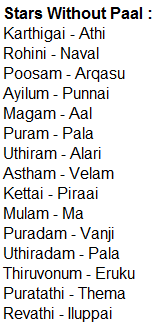 marriage matching tamil website, thirumana porutham
