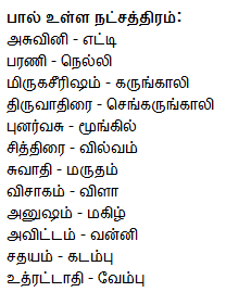 Marriage Matching Astrology in Tamilastrology