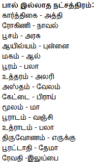 Marriage Matching Astrology in Tamilastrology