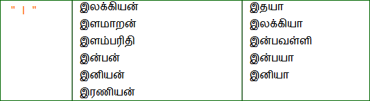baby names in tamil free