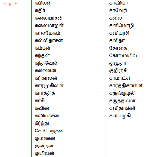 baby names in tamil free