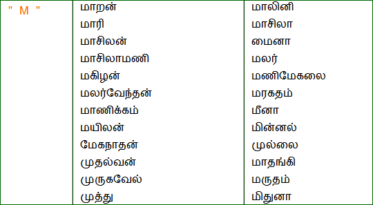baby names in tamil free