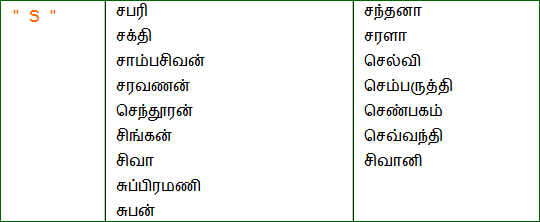 baby names in tamil free