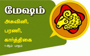 tamil horoscope for aries, aries tamil horoscope , free tamil astrology