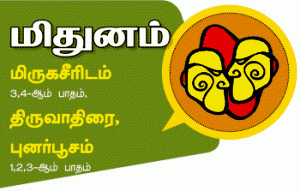 tamil horoscope for aries, aries tamil horoscope , free tamil astrology