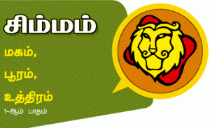 tamil horoscope for aries, aries tamil horoscope , free tamil astrology