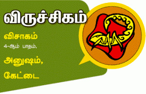 tamil horoscope for aries, aries tamil horoscope , free tamil astrology