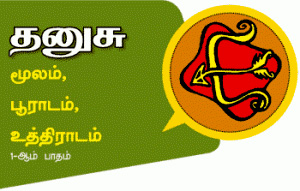 tamil horoscope for aries, aries tamil horoscope , free tamil astrology