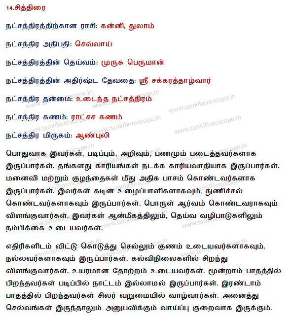 27 stars in Tamil horoscope