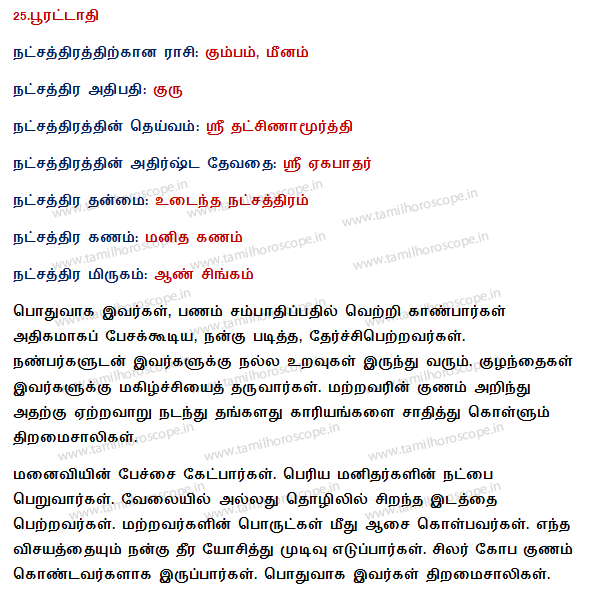 27 stars in Tamil horoscope