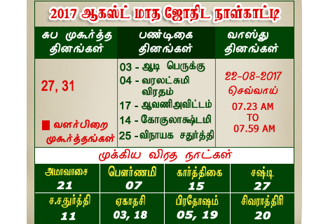 Astrology monthly calendar, horoscope tamil monthly calendar, 2017 astrology calendar, 2017 horoscope calendar in tamil