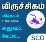 scorpio 2017 free saturn tamil horoscope